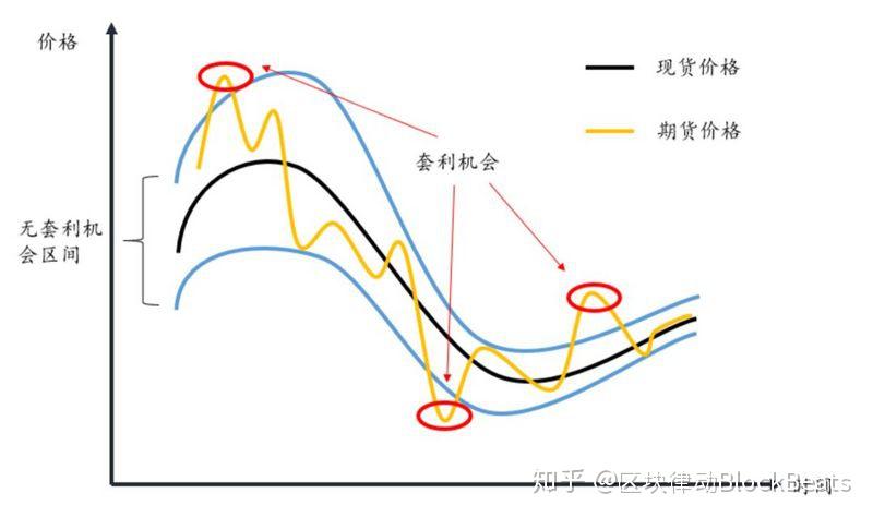张家口市开展“数字化赋能个私企业行”活动