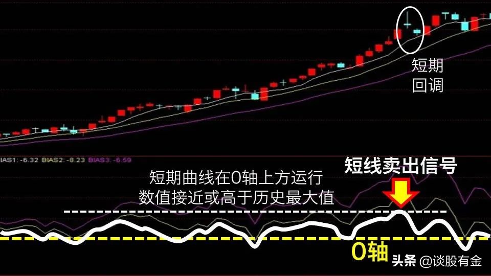 未来五年：到2027年建制村通公交率达55%