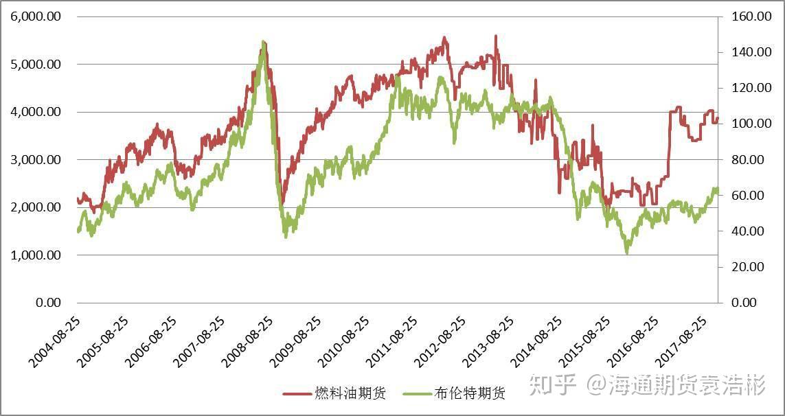 珠海饮岚·白舍，无需坐船直达的治愈海岛！
