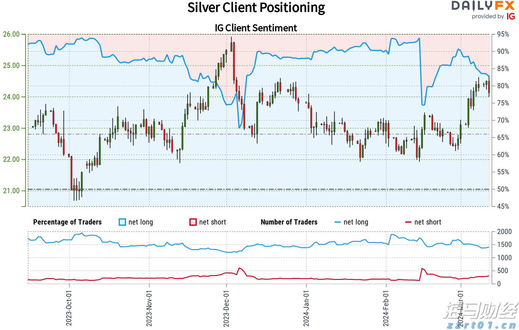 国泰海通:8月继续看好A股与美股的战术性配置