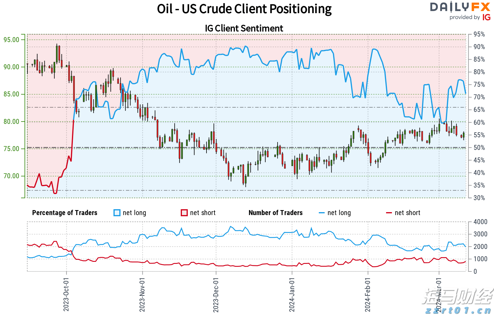 国泰海通:8月继续看好A股与美股的战术性配置