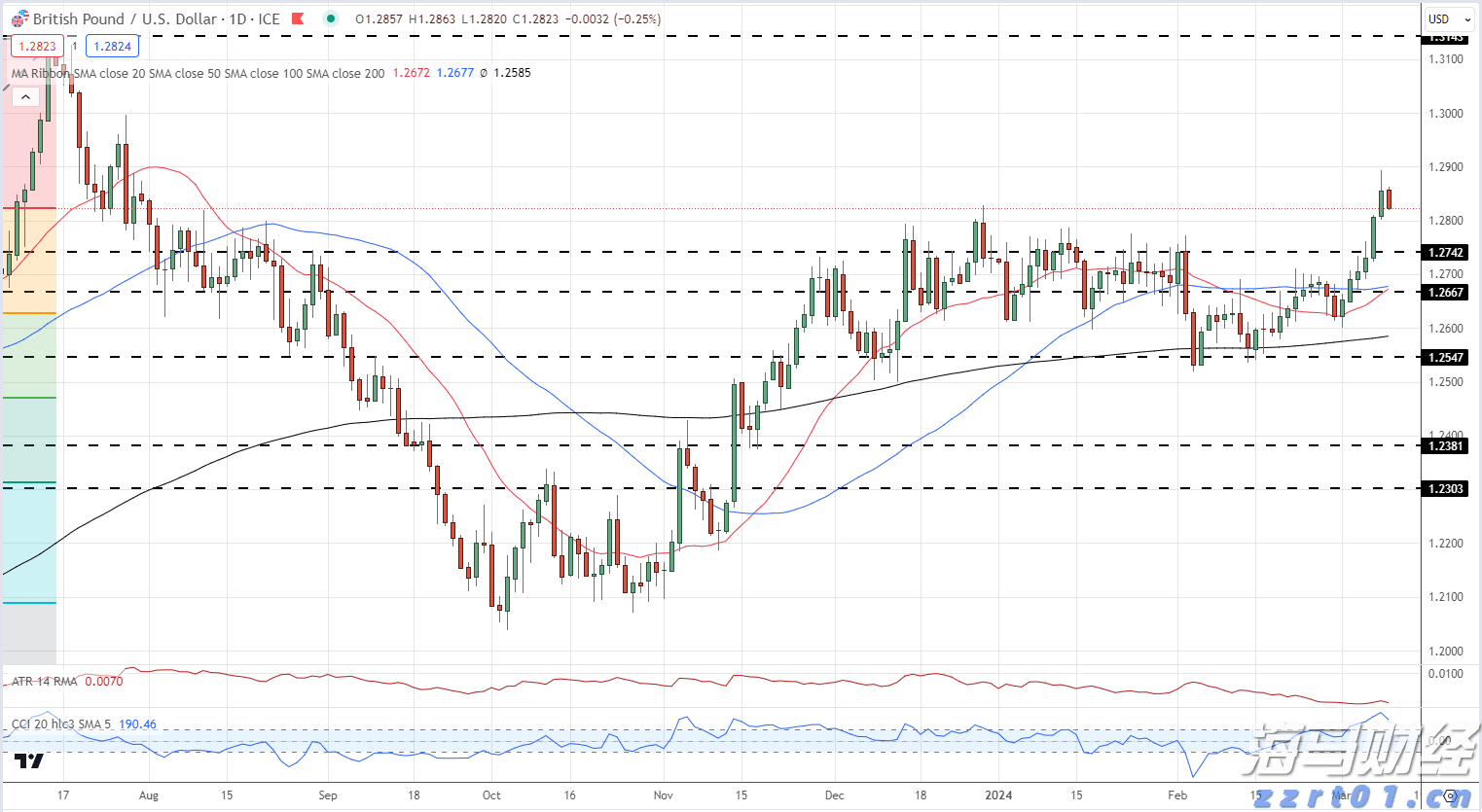 智利最大铜矿坍塌引发连锁反应,全球供应收紧铜价两连涨