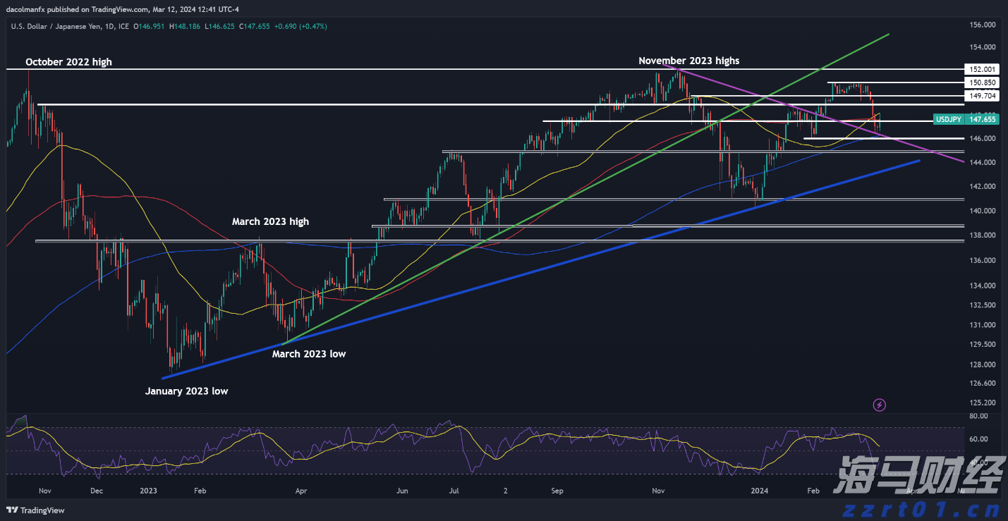 纠正违法行政强制行为,最高法发布涉企行政强制典型案例