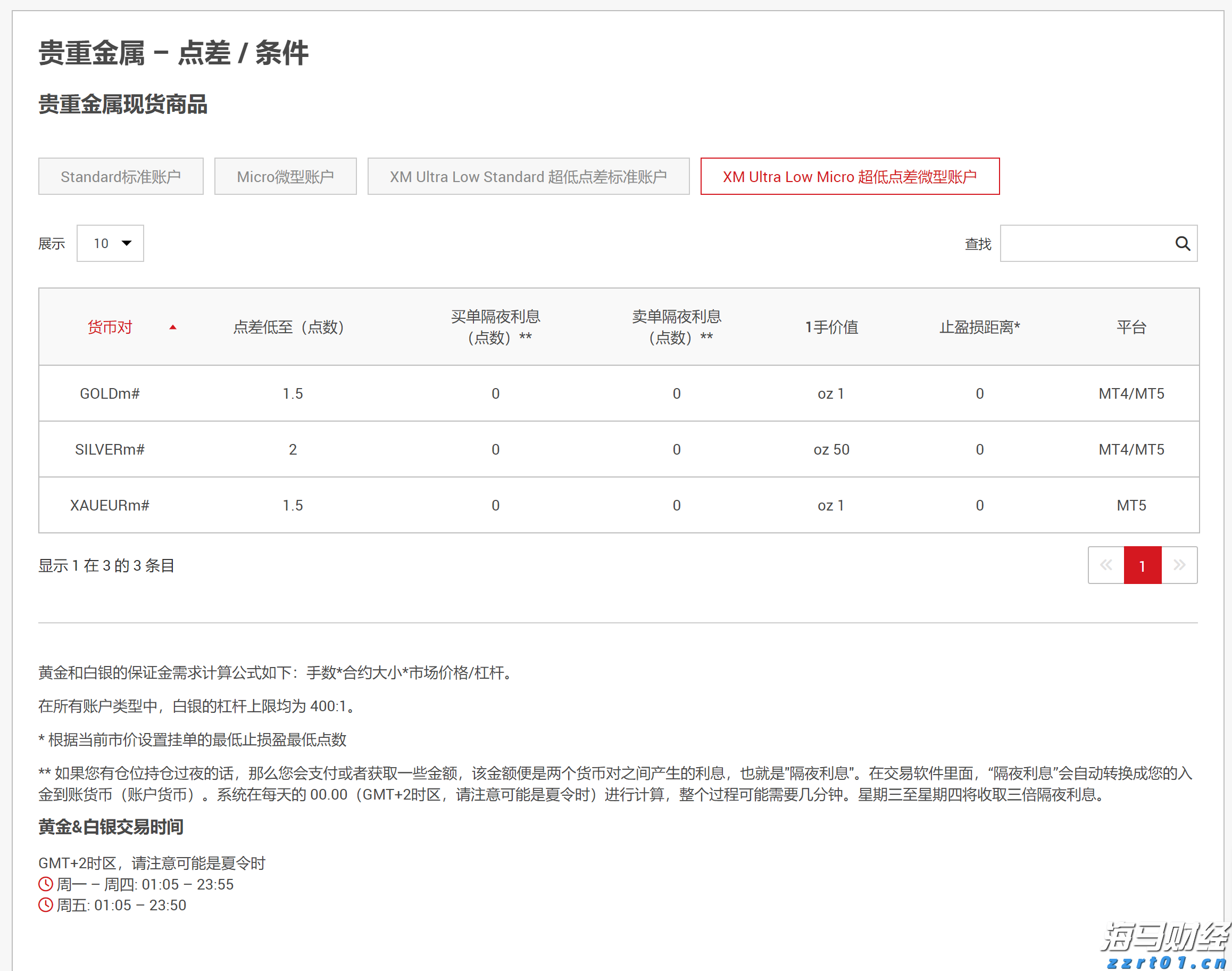 对冲基金阿克曼旗下潘兴广场在Q2增持亚马逊(AMZN.US),清仓加拿大太平洋铁路(CP.US)