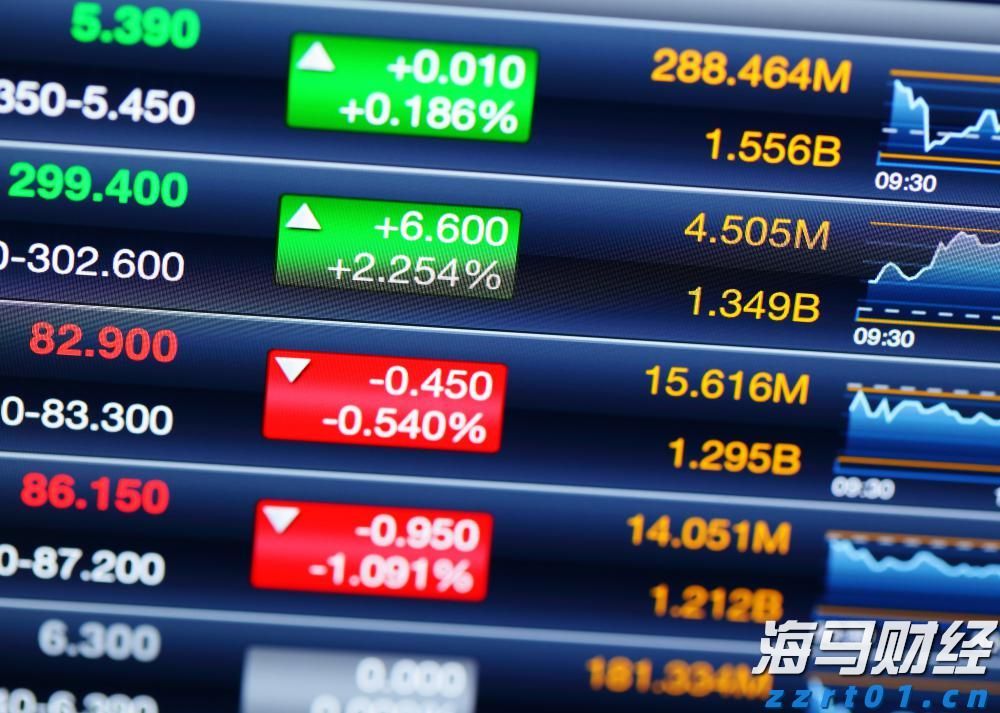 央行：开展5000亿元买断式逆回购操作，期限为6个月