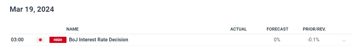 最长10小时!今起,珠海这些地方停水→