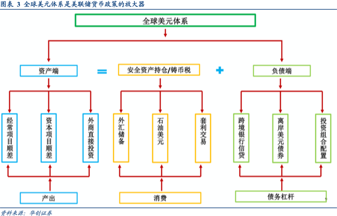 让消费者在长三角放心“买买买”