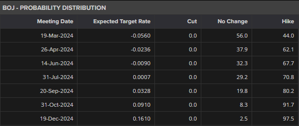 一季度我市畜牧业产值27.87亿元