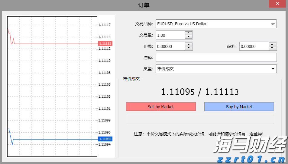 兴业银行为跨境交易按下“快捷键”