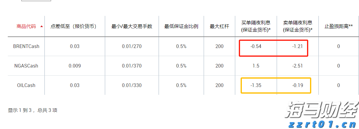 央行新增千亿元支农支小再贷款，支持防汛救灾及灾后重建