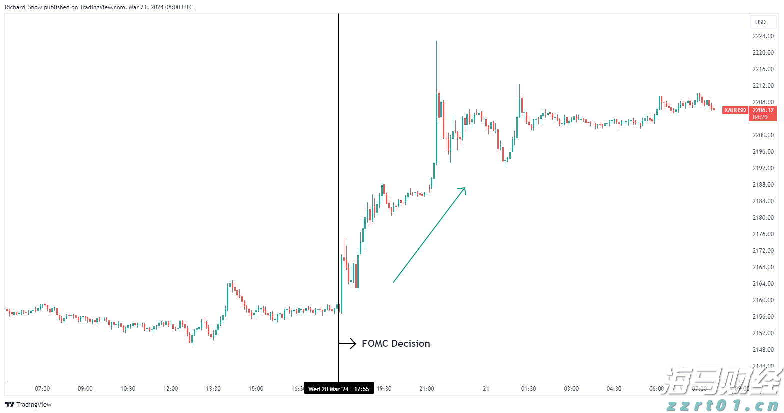 高盛:维持安森美半导体(ON.US)“中性”评级 关注未来需求与库存动态