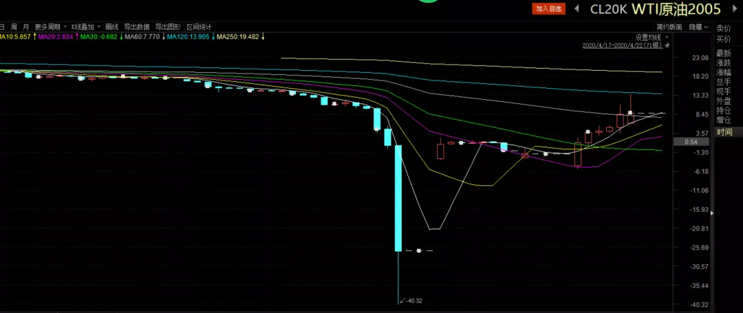 建行贵港分行民营企业贷款占比突破50%