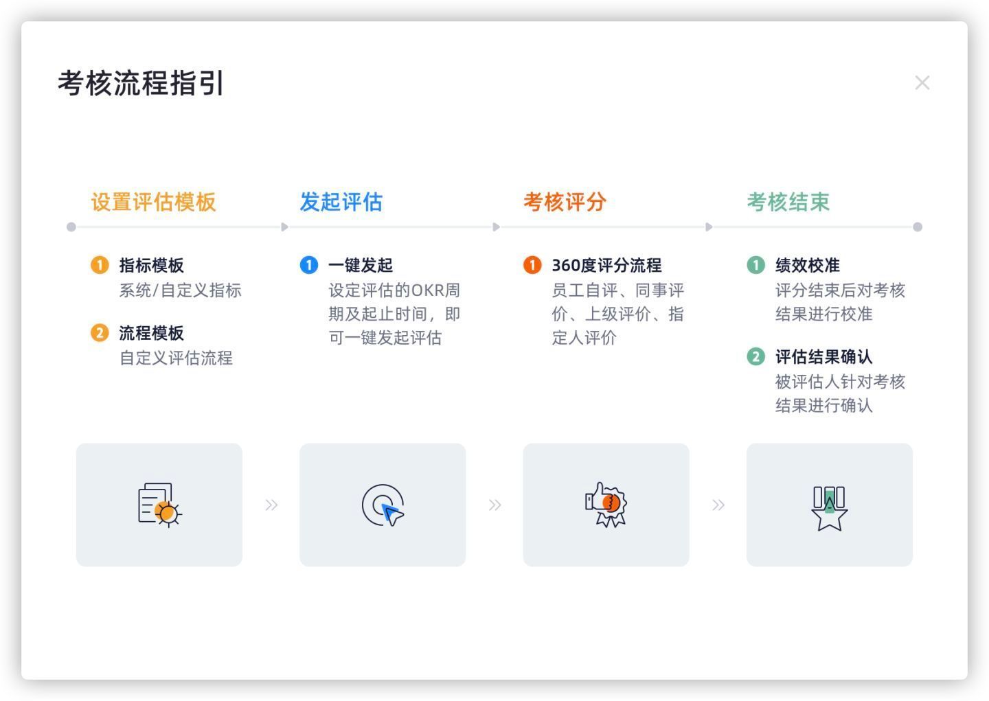 新疆市场监管部门扎实推进“一站式”质量技术帮扶