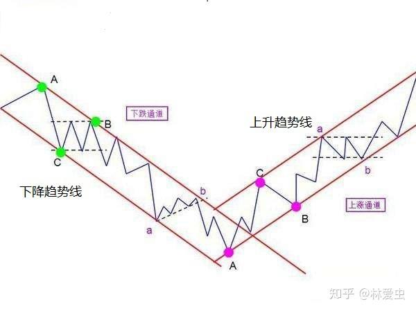 兴业银行成功发行首期100亿元科技创新债券