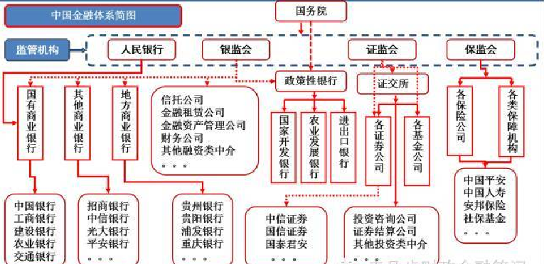 百济神州成为A股市值最高医药股