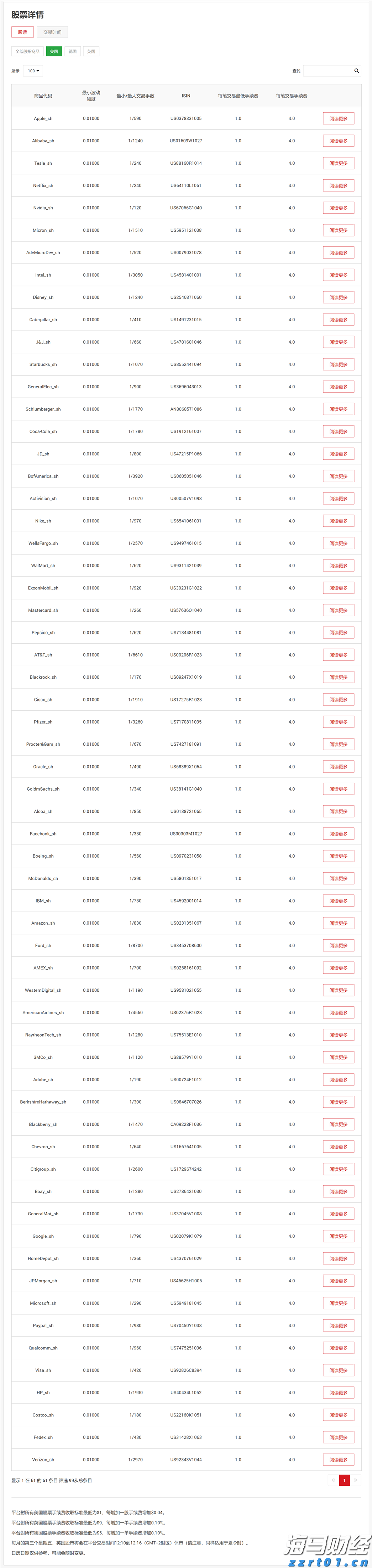 集邦咨询:预计2025年OLED显示器全球出货量将达266万台 同比增长86%