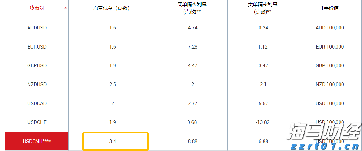 青海：强化特殊食品安全宣传教育 营造良好共治共享氛围