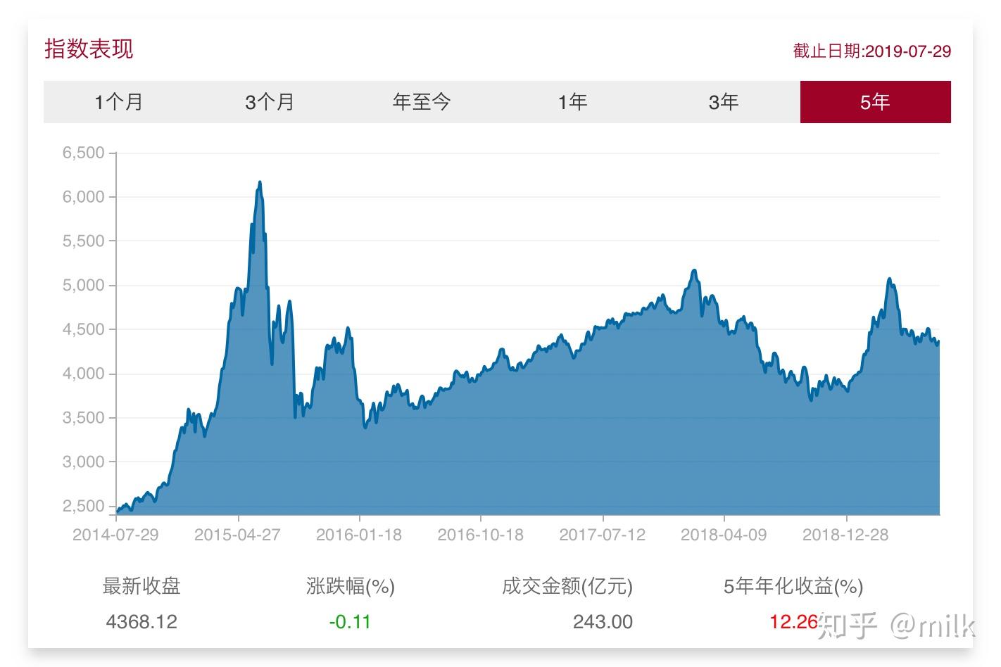 黔西南金融监管分局：推动房地产“白名单” 项目资金投放率达99.78%