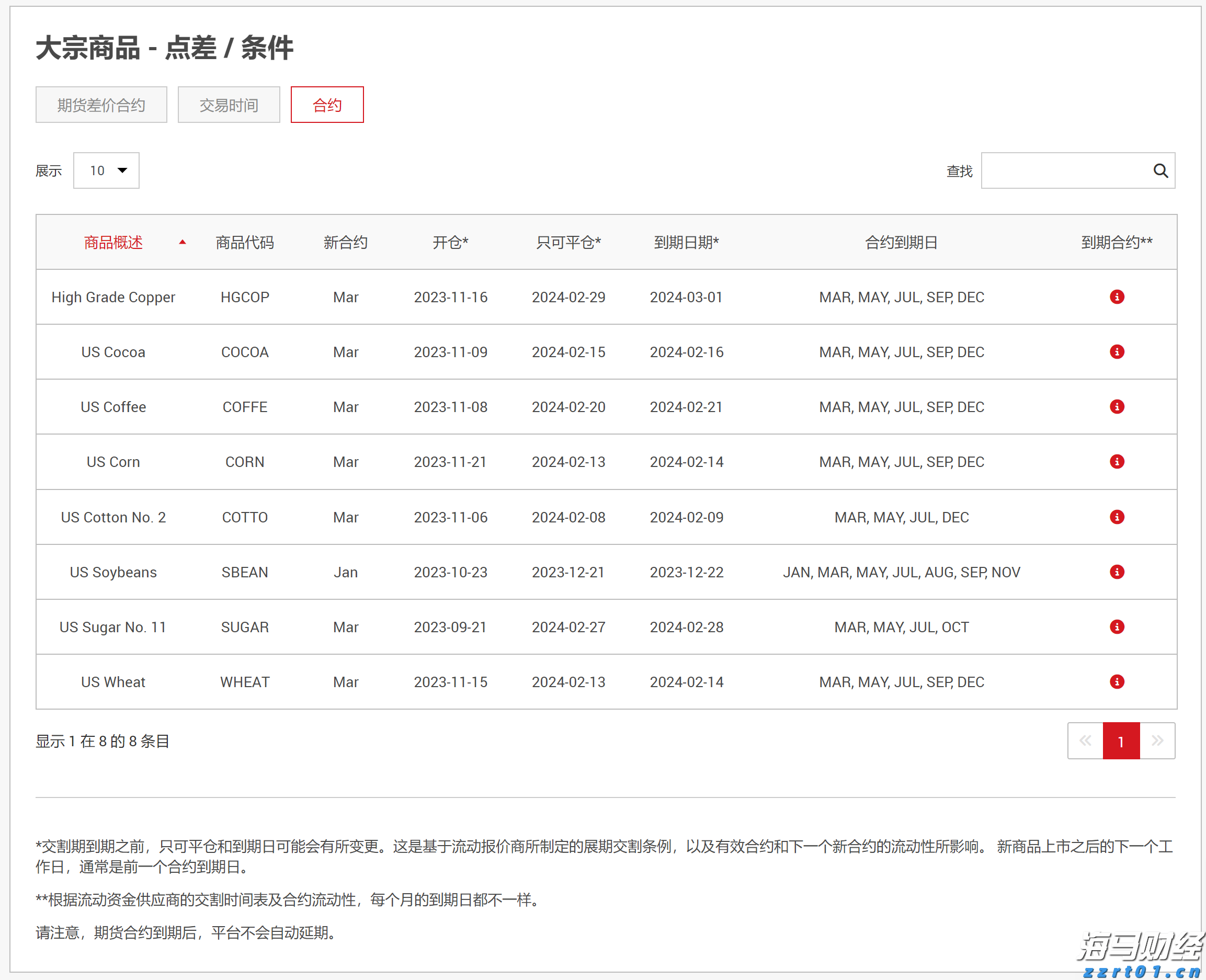 内蒙古两部门联合打击虚假认证