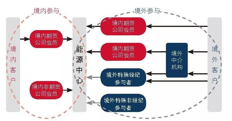 梅州1集体2个人上榜！2022