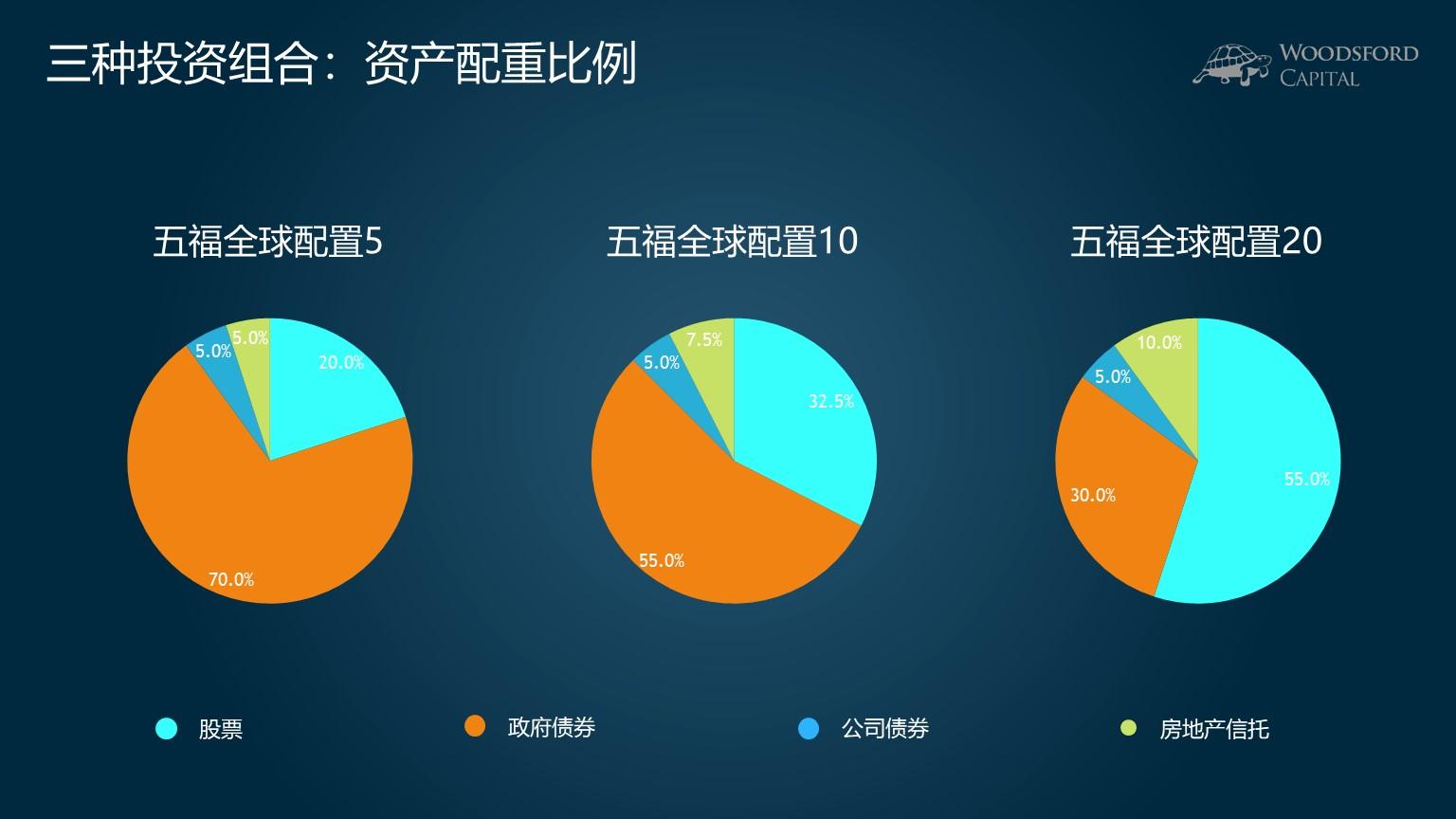 流动性紧缩风险加剧：分析师警告美债发行将影响市场，9月或成压力测试关键时期