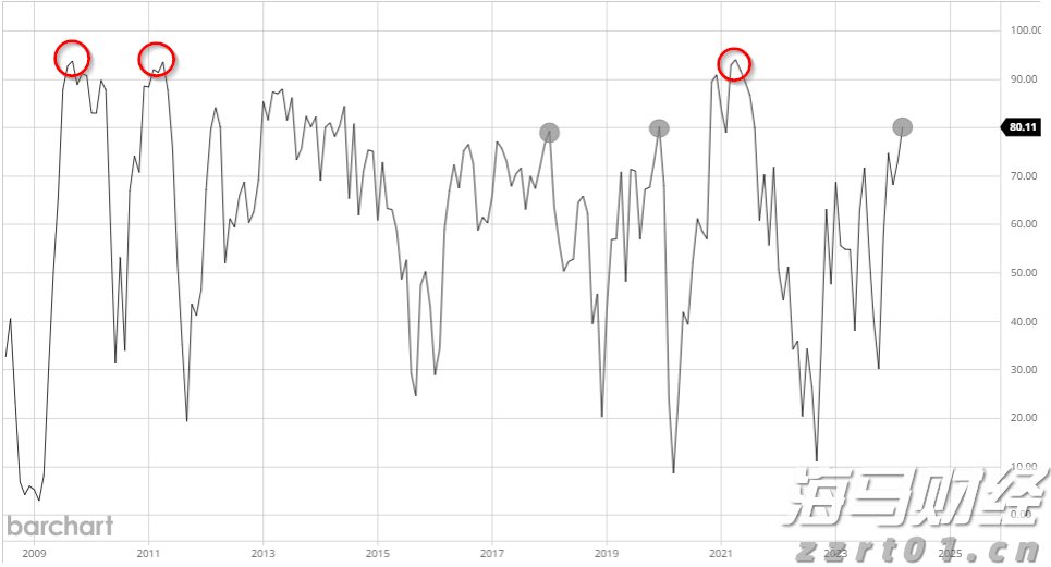 “直航+免签”激活高尔夫入境游 福建成韩国球友新宠