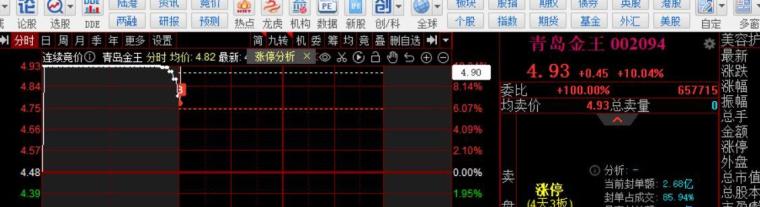 商务部：初步认定原产于欧盟的进口相关猪肉及猪副产品存在倾销