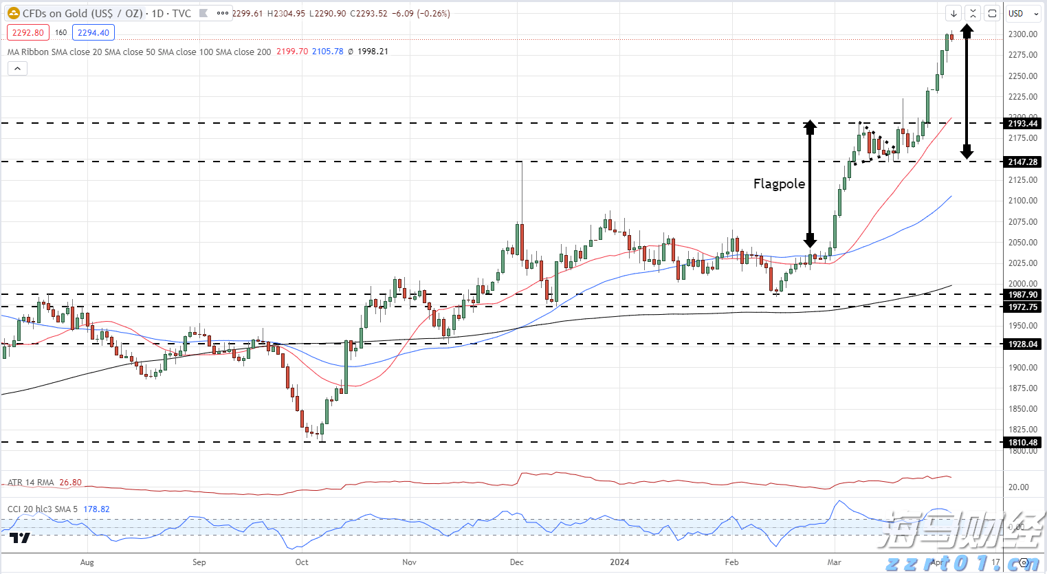 受台风“塔巴”影响,港珠澳大桥穿梭巴士将暂停服务