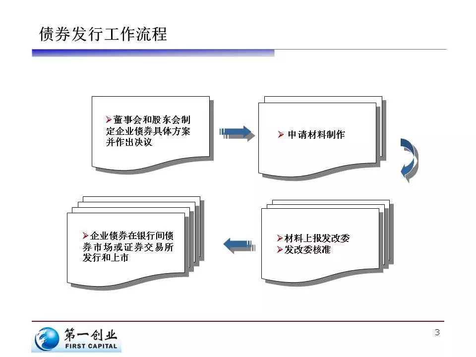 泰康人寿2025爱家季推出无创基因检测服务