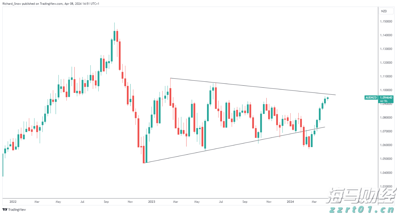 坝上大风车成孩子们的“科普宝藏”