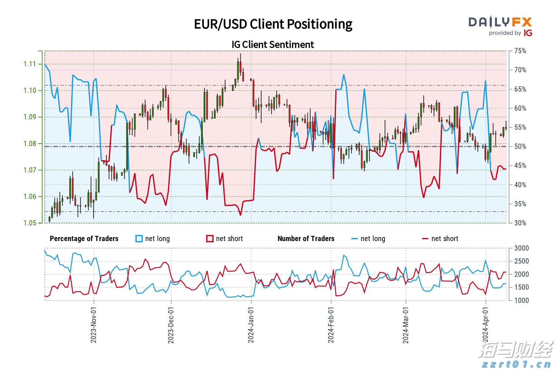 坝上大风车成孩子们的“科普宝藏”