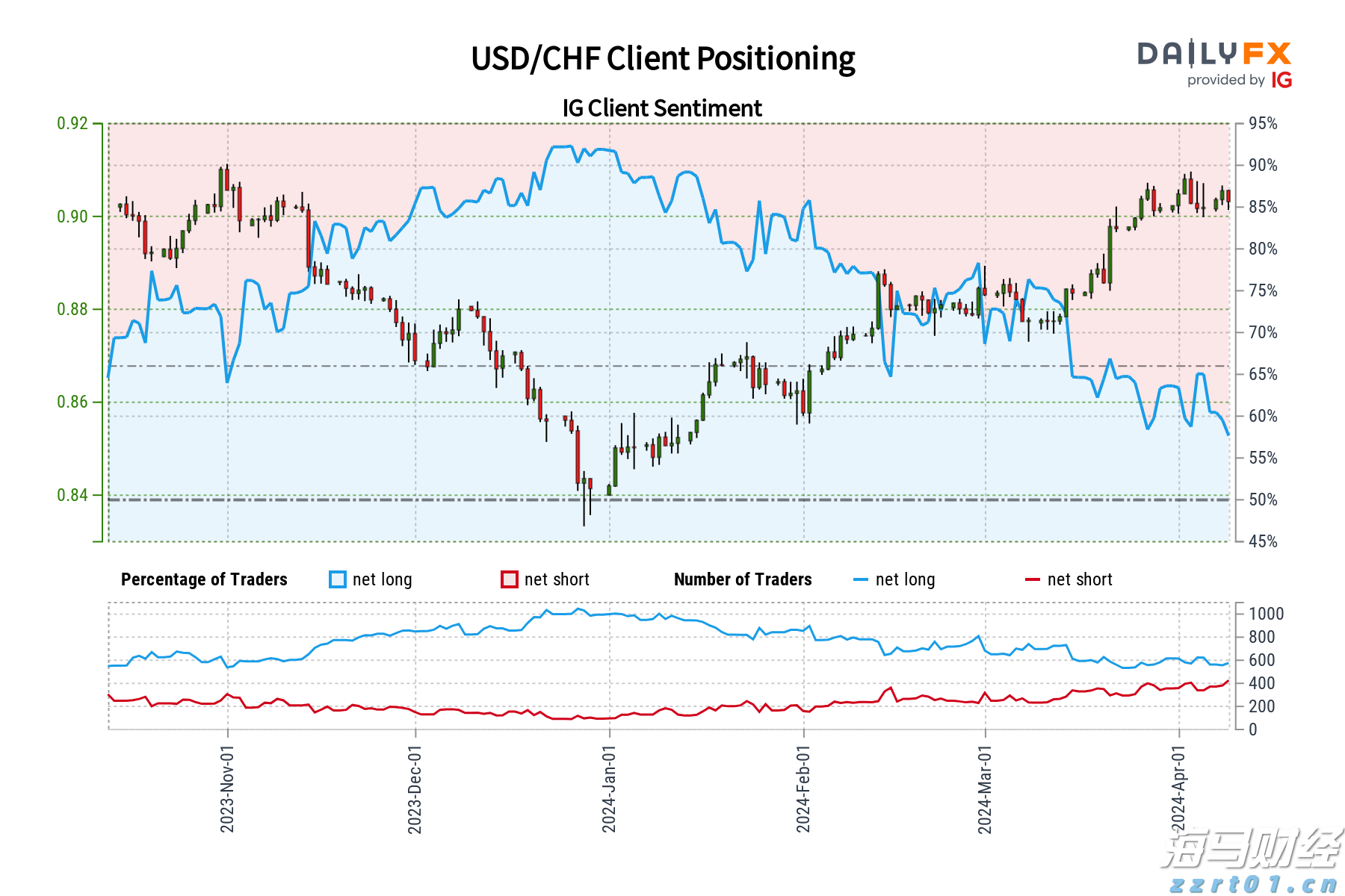 贵港市第十五届荷文化系列活动启动 黄锦锋宣布活动启动