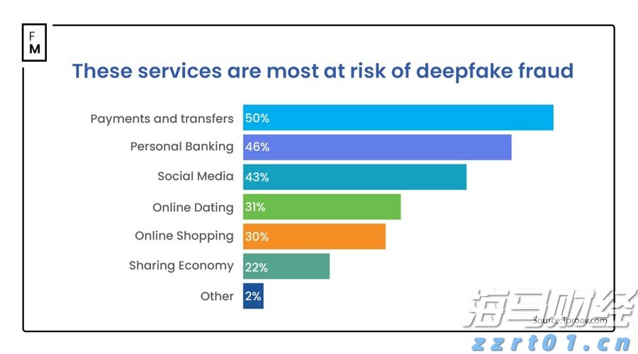 7月8日起,恢复开放!
