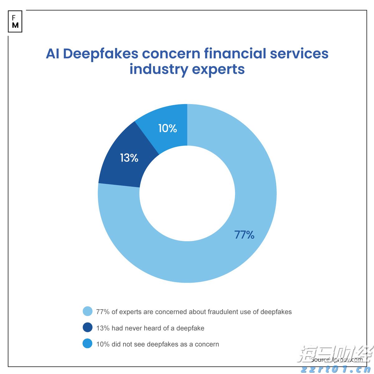 7月8日起,恢复开放!