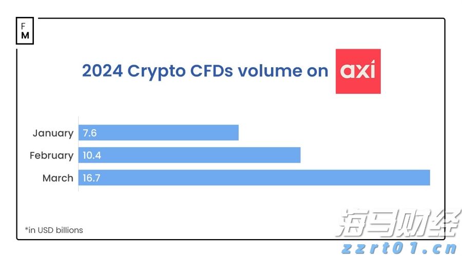 苹果(AAPL.US)推迟Siri关键升级背后：AI语音控制系统战略浮出水面
