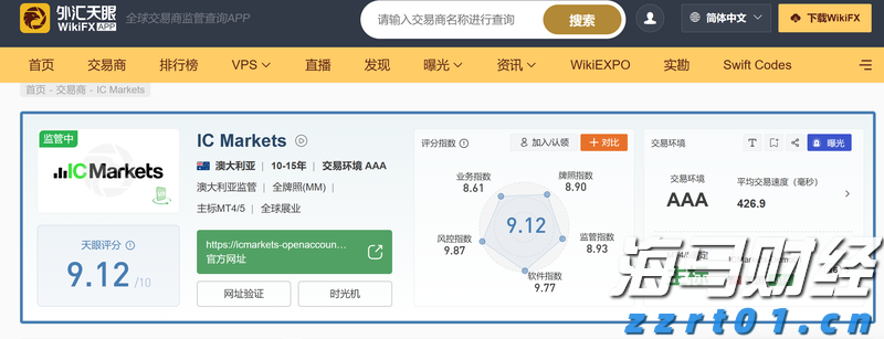 美股动态 | Spotify(SPOT.US)股价盘前上涨逾5% 宣布上调部分市场订阅费用