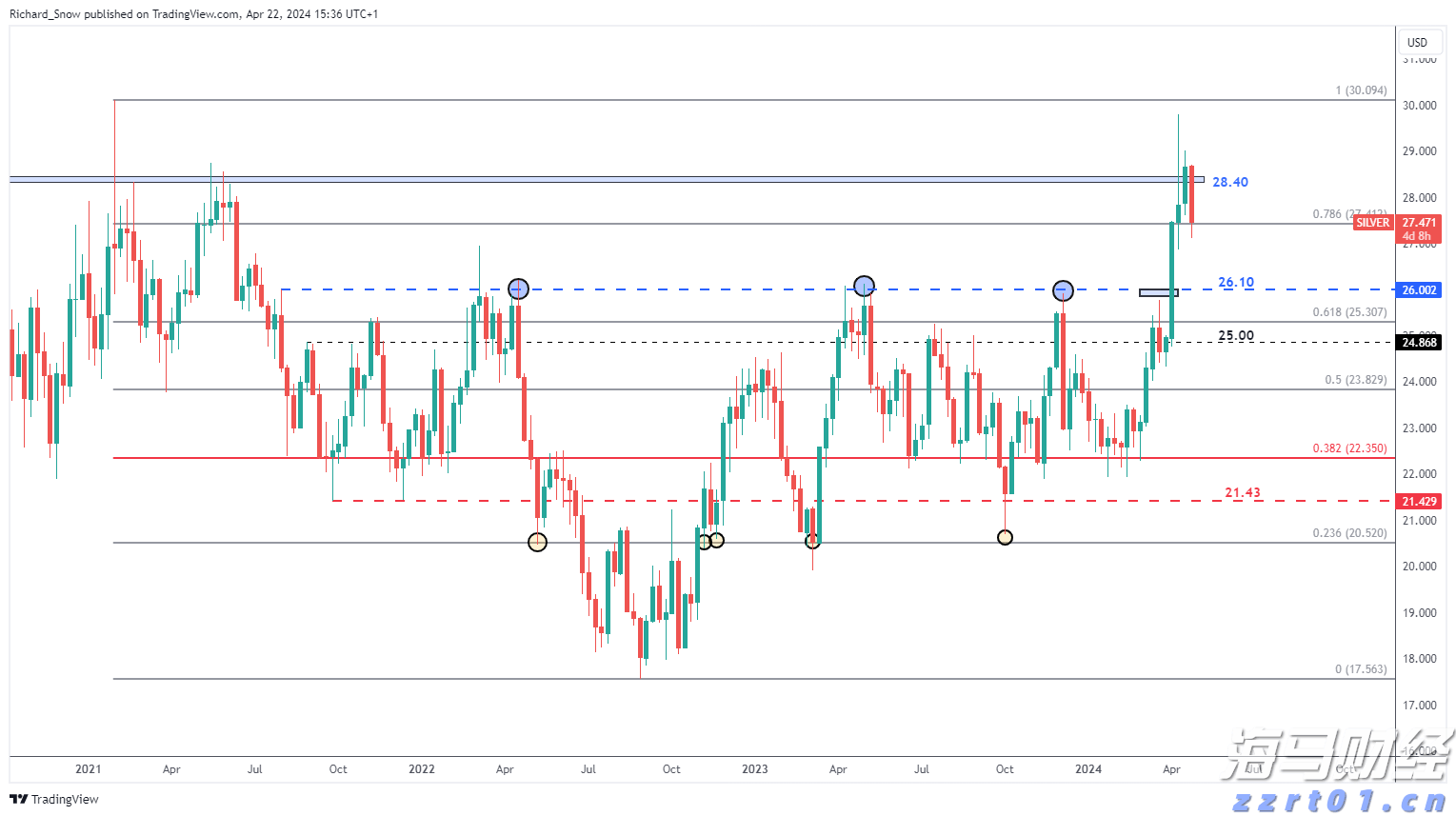 快讯丨朱会东到广西工业职业技术学院贵港校区调研