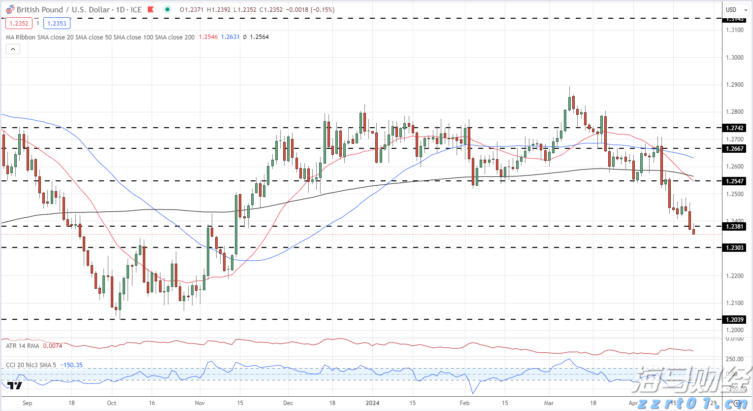 梅州结束防风防汛Ⅳ级应急响应