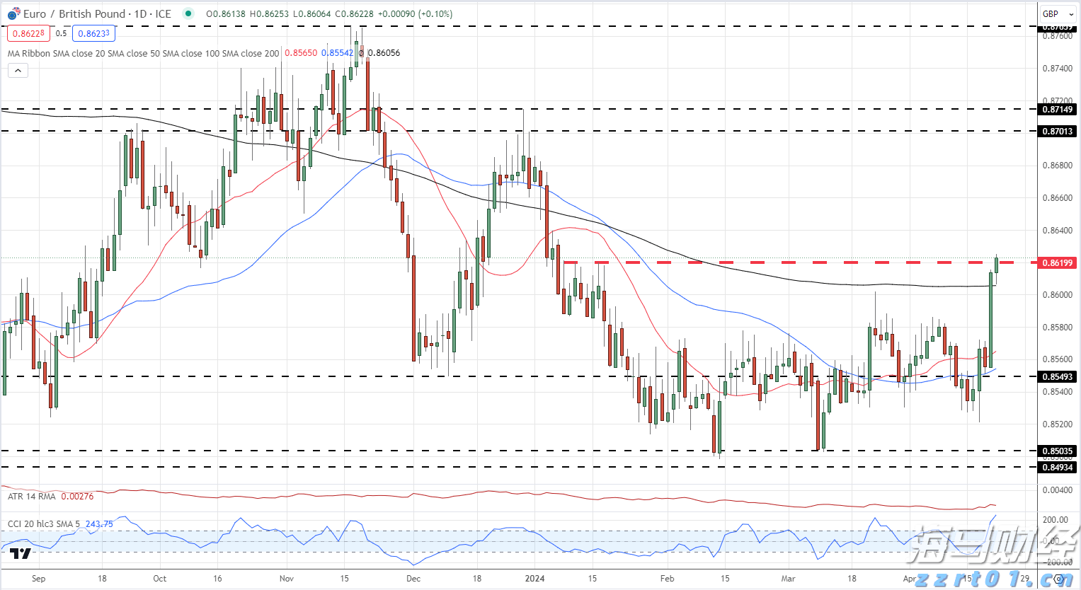 梅州结束防风防汛Ⅳ级应急响应