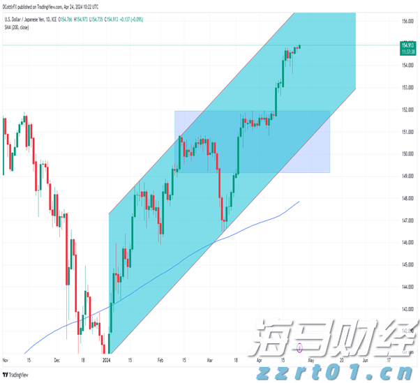 推进检验检测服务重点产业链！江苏省市场监管局出台9项措施