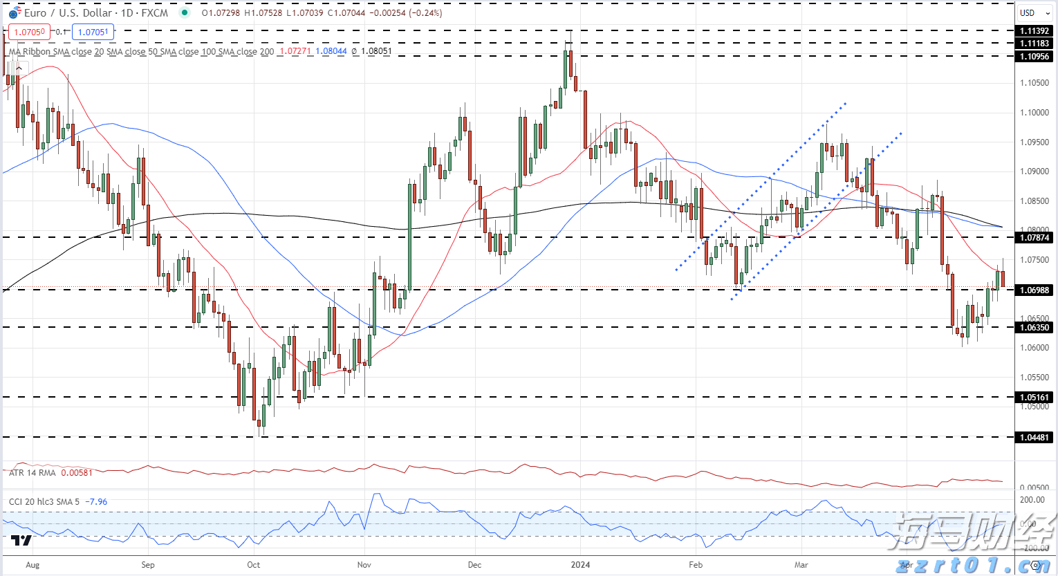 霞山区爱国街道开展消防安全知识培训会