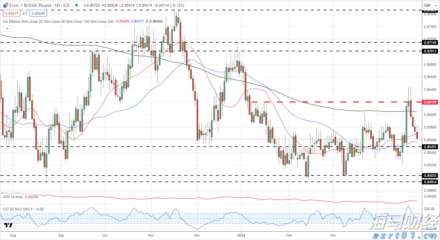 霞山区爱国街道开展消防安全知识培训会