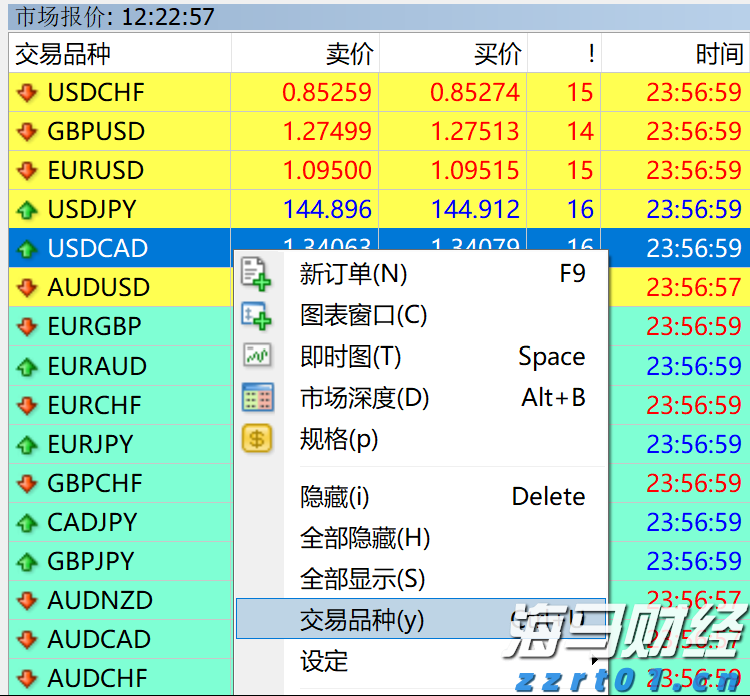 2025年《财富》世界500强排行榜发布 公司净利润合计约2.98万亿美元