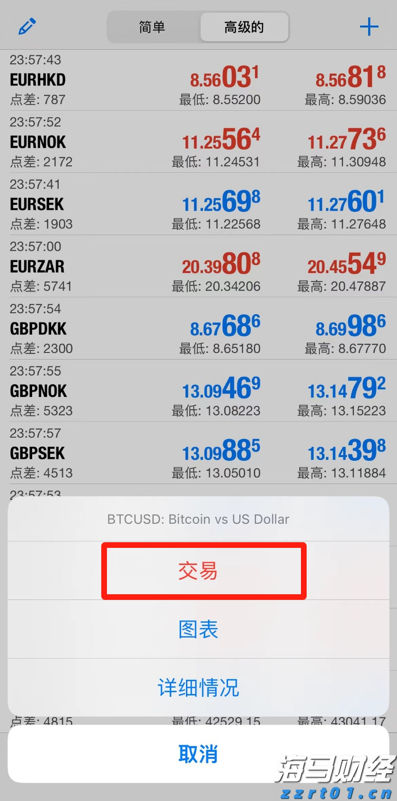28批次药品不符合规定！国家药监局通告→