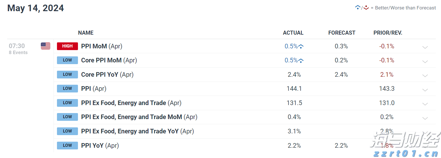 兴业证券:7月市场资金流入显著 外资和险资配置持续升温