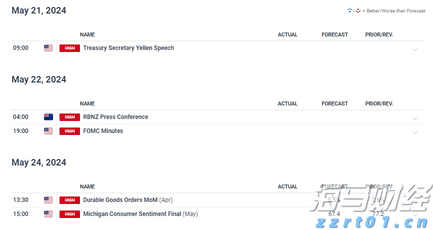 AI热潮推动美股创历史新高 专家警示情绪转冷风险