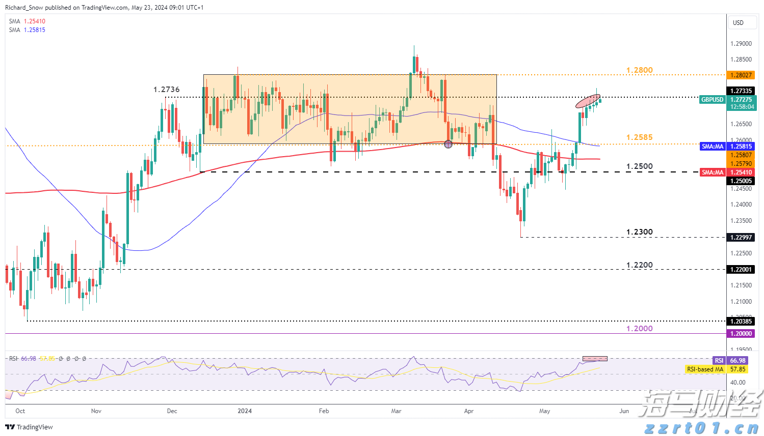 云浮将防风防汛应急响应提升为Ⅱ级