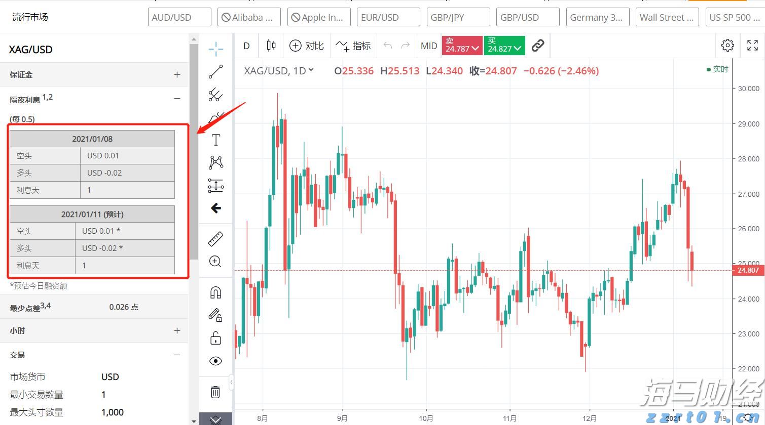 欧盟委员会提出立法提案,拟取消部分美国商品关税