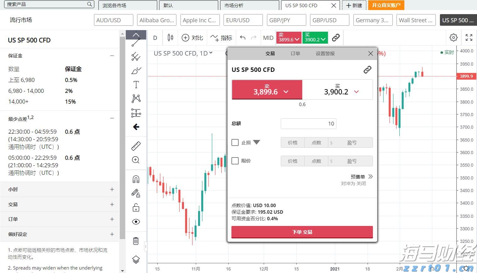 券商晨会精华 | 我国商业航天产业进入快速发展期