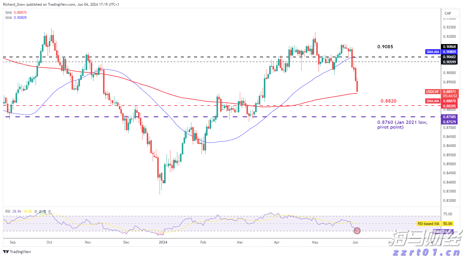 省基层精神科临床诊疗能力提升项目第三季度培训班在梅举办